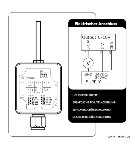 Aussenfühler | ext. Hülse